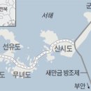 서해 이미지