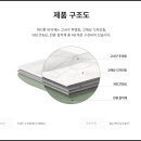 돌마루 이미지