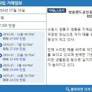 쌍용랜드 공인중개사사무소 이미지