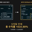 리치업 이미지