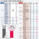 큐브컨설팅