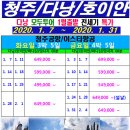 신세계항공여행사