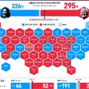 (주)퍼스트솔라 이미지