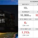 함께하는 우리공인중개사사무소 이미지