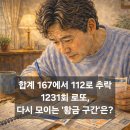 1230회 로또당첨번호 리뷰 및 1231회 예상 전략: 단번대 폭발이 예고하는 다음 붕괴 구간은?
