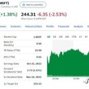 재건상회 이미지