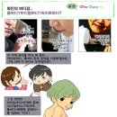 라이트바디 이미지