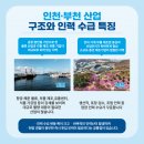 고려인력 네이버블로그