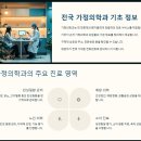 서울시 강서구 가정의학과 정보