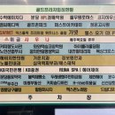 노블진내과의원 네이버블로그