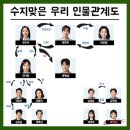 현성의료재단 이미지