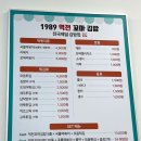 1989역전꼬마김밥 둔곡점 | [둔곡맛집] 간단하게 먹고싶을 땐, 1989 역전꼬마김밥