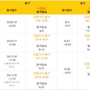 대로자동차정비 이미지