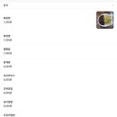삼팔반점 - 철원군 두루미로 450 | 삼팔반점
