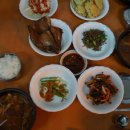 하회분식