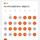 신입사원 일상 :: 업무 스트레스는 먹고 마시며 푸는거지⚡️