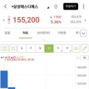 유니텔정보기술 네이버블로그