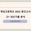 위너학원 - 수원시 장안구 경수대로994번길 33-8 | 위너학원