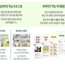 한자급수(자격증반) 이미지