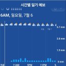 그린월드 이미지