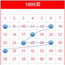 주공카써비스 이미지