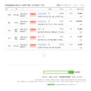 디아뜨 1 네이버블로그