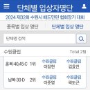 수원클럽 제 32회 수원시 배드민턴협회 장기대회 입상자 명단 이미지