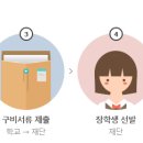 뉴미래건강 이미지