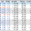 제이씨보안시스템
