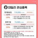 에스씨에이티