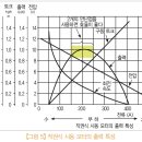 김&강 컴퍼니 이미지