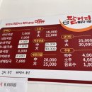 팔거리해장국 이미지