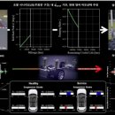 피지컬 랩(Physical Lab) 이미지