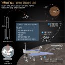 텐원 이미지