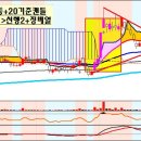 셀바스AI 셀바스헬스케어 이미지