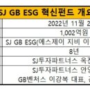 SJ투자파트너스, GB벤처스와 맞손…ESG펀드 시동 (더벨)