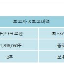 (주)마크로젠 이미지