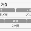 플랫폼스테이 이미지