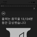 언제나너와 네이버블로그
