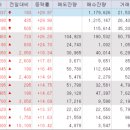 (주)에이디홀딩스 이미지