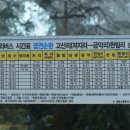 바언제주(바람의언덕) 네이버블로그