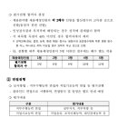 하우스터디위례스터디카페 이미지