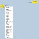 랑돌