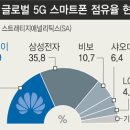 에이치에스통신 한겨레