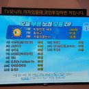 엔젤스코인노래연습장 남부터미널점 이미지