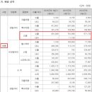 비비시스템 이미지