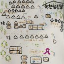 녹천캠핑 이미지