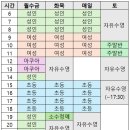 한양여성사우나 | 안양 범계 한양스포츠센터 수영장 내돈내산 추천 후기