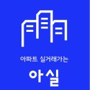 아실