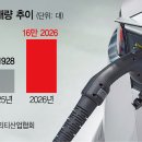 보탬전기